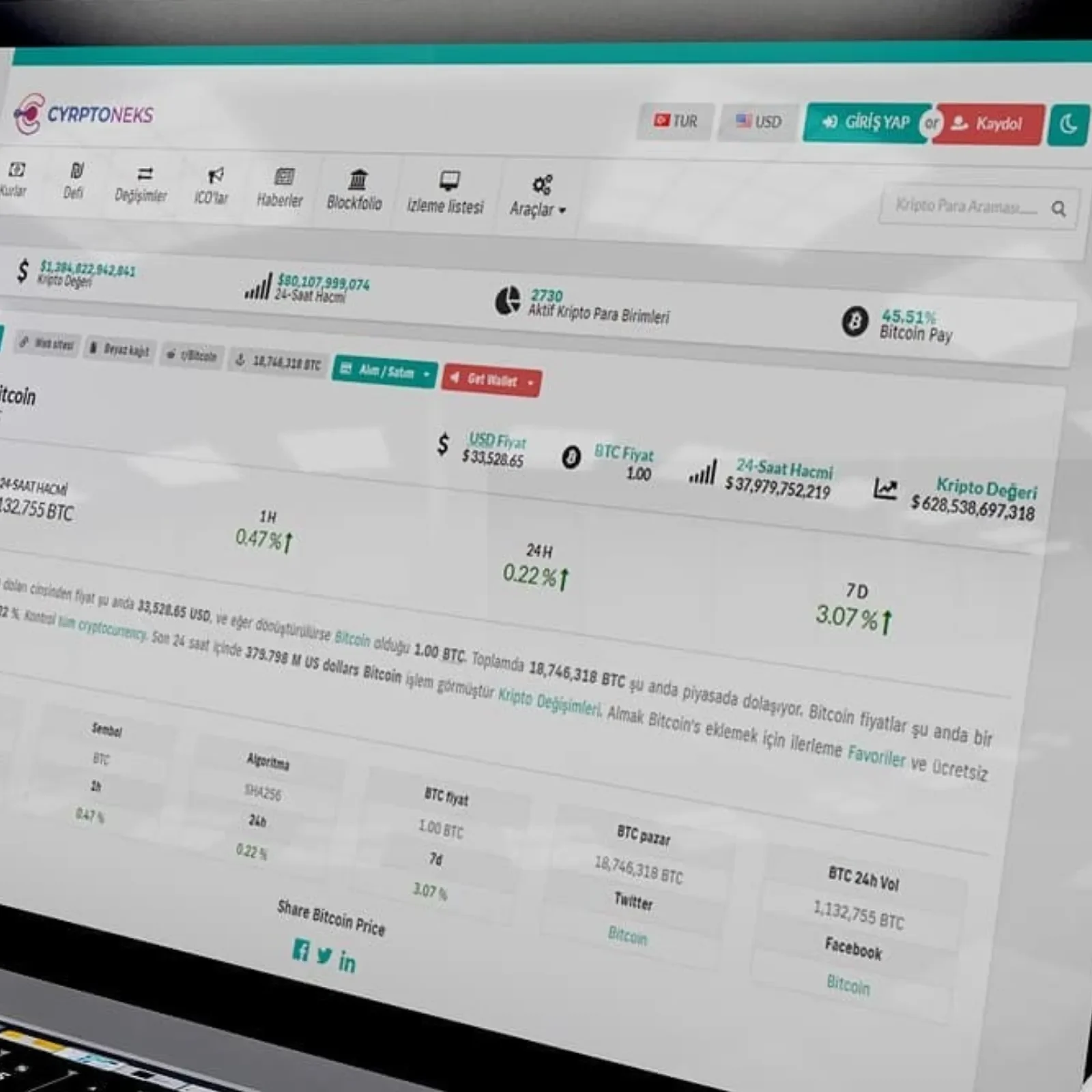 Kripto Borsa Web Sitesi Tasarımı