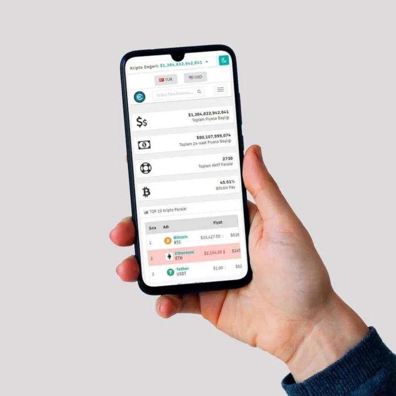 Cryptoneks Kripto Borsa Sitesi Mobil Tasarımı